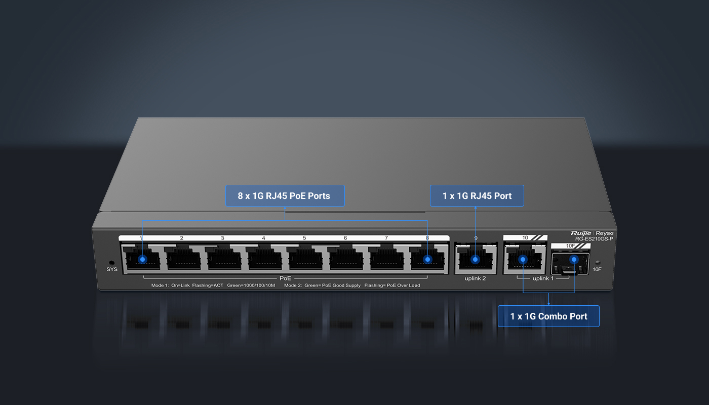 Ruijie 26-Port Gigabit Smart Cloud Managed PoE Switch