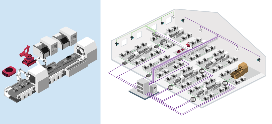 Diagram showing grid-like network deployment in a production workshop with hybrid optical-electric cables for long-distance data and power supply.