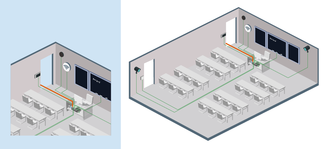 Optical switches installed at the entrance of a classroom enable local wiring, reducing installation time and costs for additional terminals