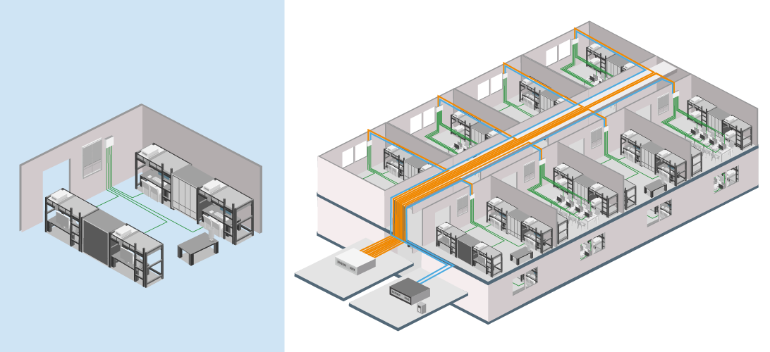 Network configuration in dormitories with passive transparent distribution devices for data and centralized power supply units, improving stability and reducing maintenance costs.