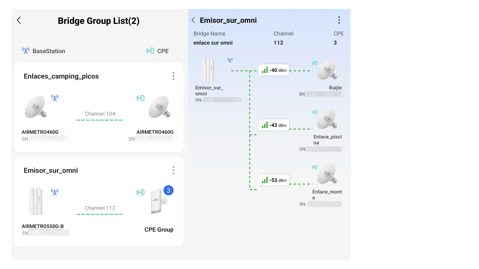 Ruijie Reyee Cloud Management Example