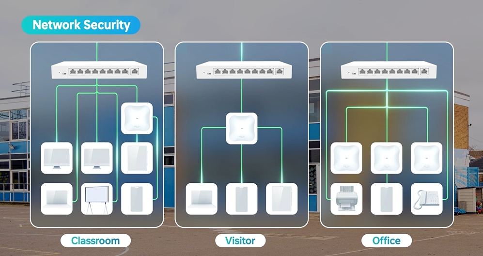 uk school using reyee wifi 7 solution