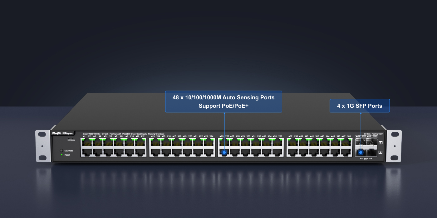 SALE** Ruijie Reyee 52-Port Gigabit Cloud Managed Switch, 4 x SFP