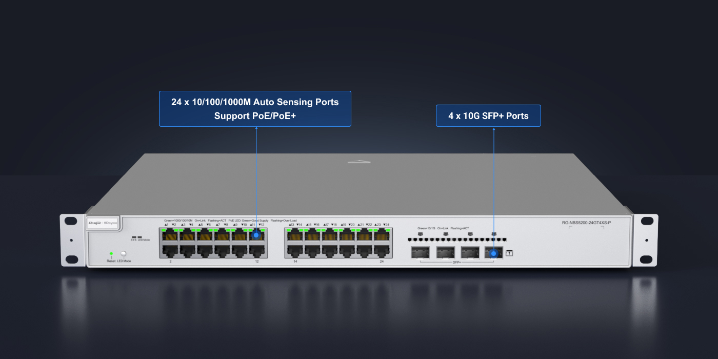 SALE** Ruijie Reyee 52-Port Gigabit Cloud Managed Switch, 4 x SFP