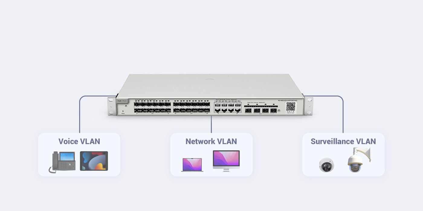 SALE** Ruijie Reyee 52-Port Gigabit Cloud Managed Switch, 4 x SFP