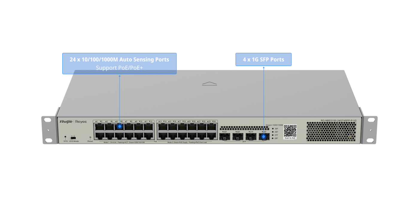 Ruijie - Rayee RG-ES218GC-P 18 Port Gigabit Cloud Managed PoE+ Switch