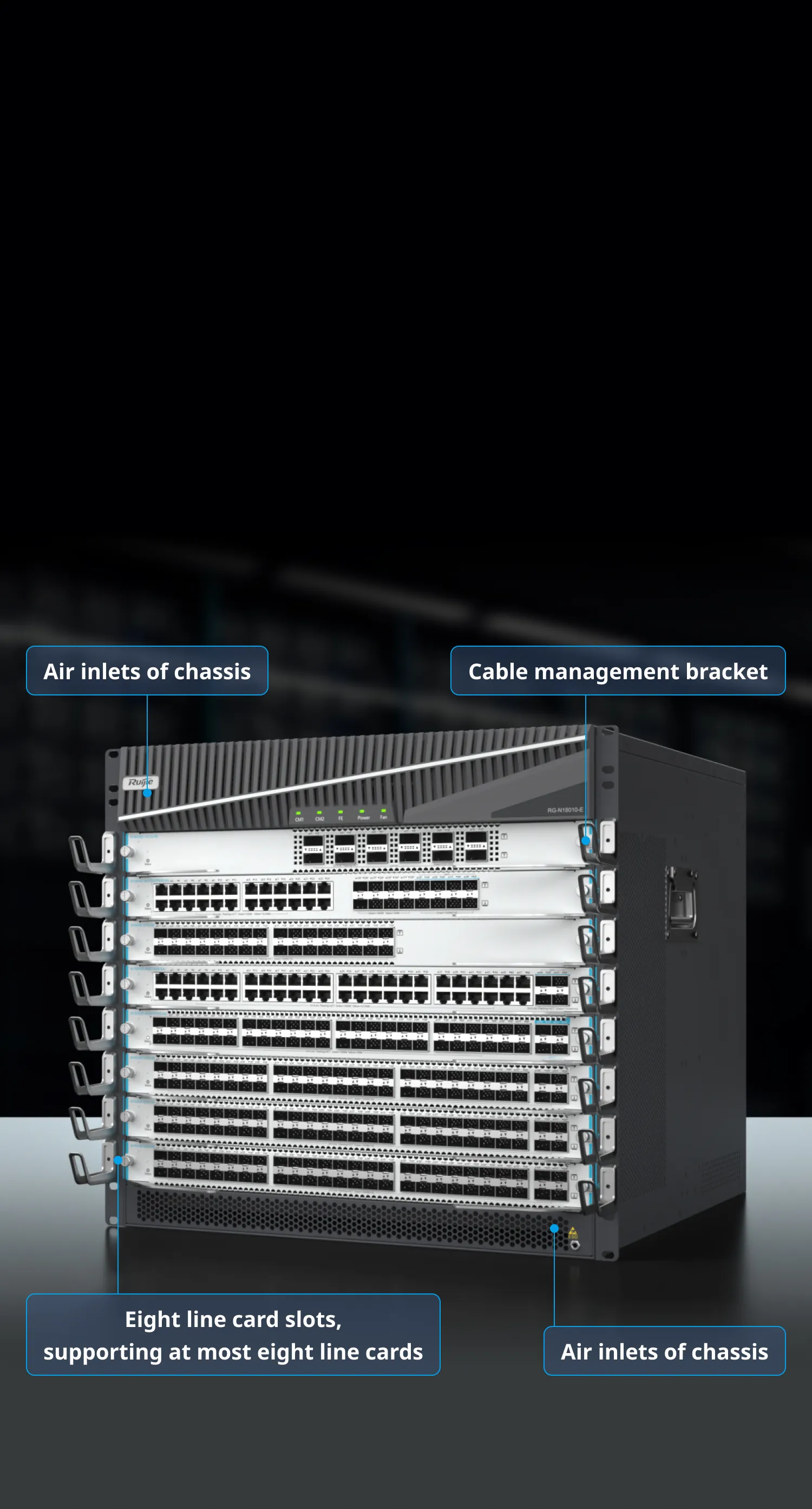 【希少！！】 RG-N18010-E Switches Campus High-density Core Large-buffer ミュージック