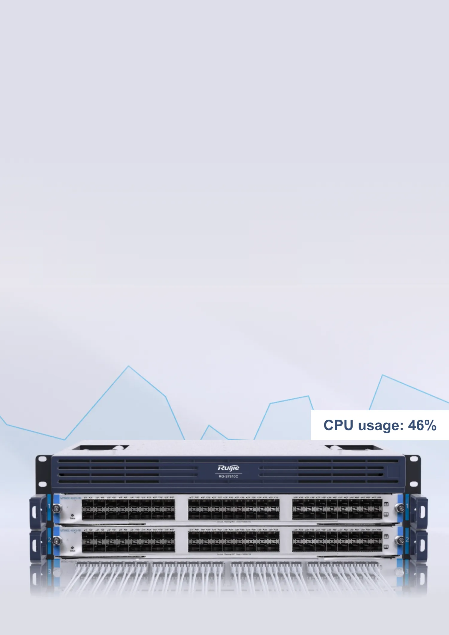 RUIページ Ruijie RG-WALL 1600-Z3200-S Cloud Managed Next Generation