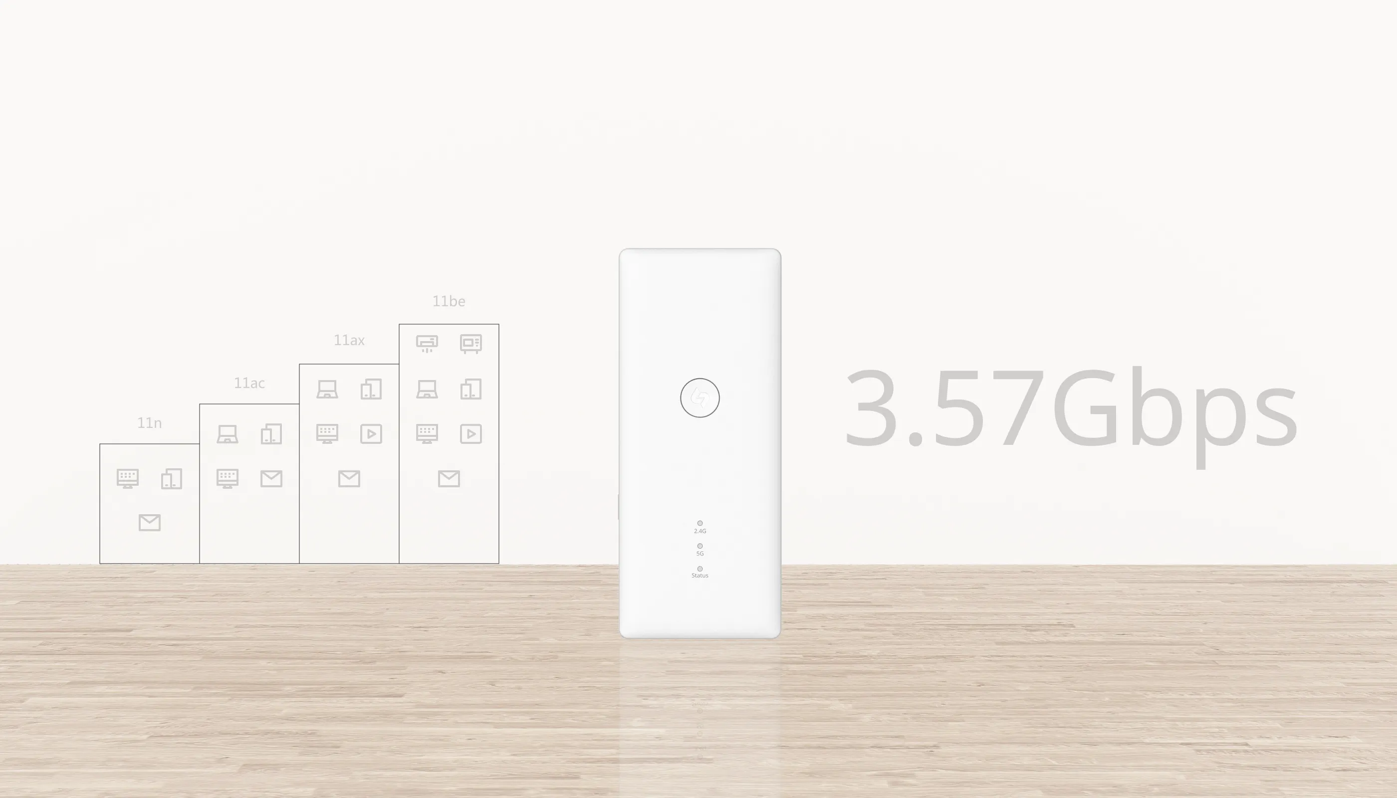 Wi-Fi 7の新技術で、3.57Gbpsの高速ネットワークを楽しめる Wi-Fi 7の新技術で、3.57Gbpsの高速ネットワークを楽しめる