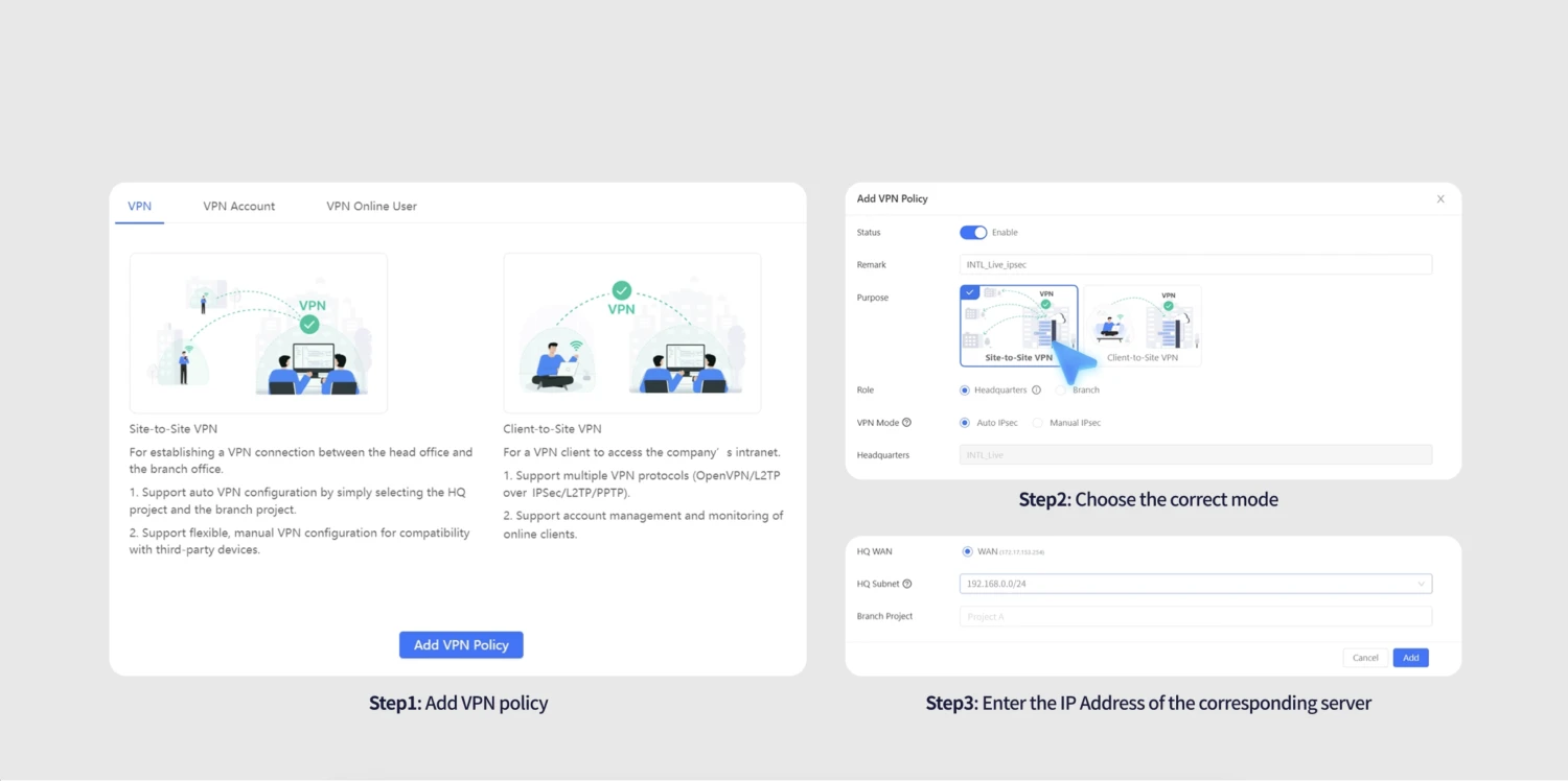 Easy VPN Configuration