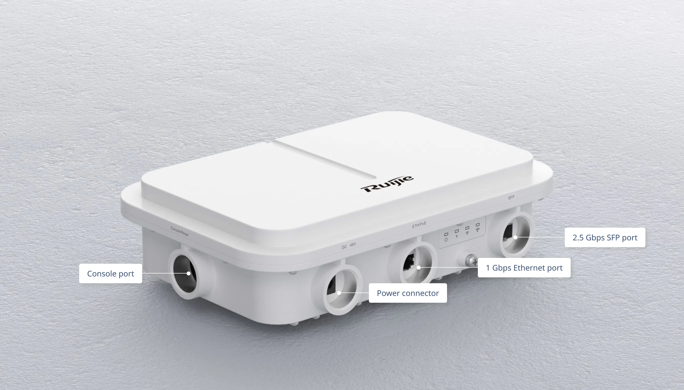Scenario-Based Wireless RG-SAP685-SP, Wi-Fi 6 Dual-Radio