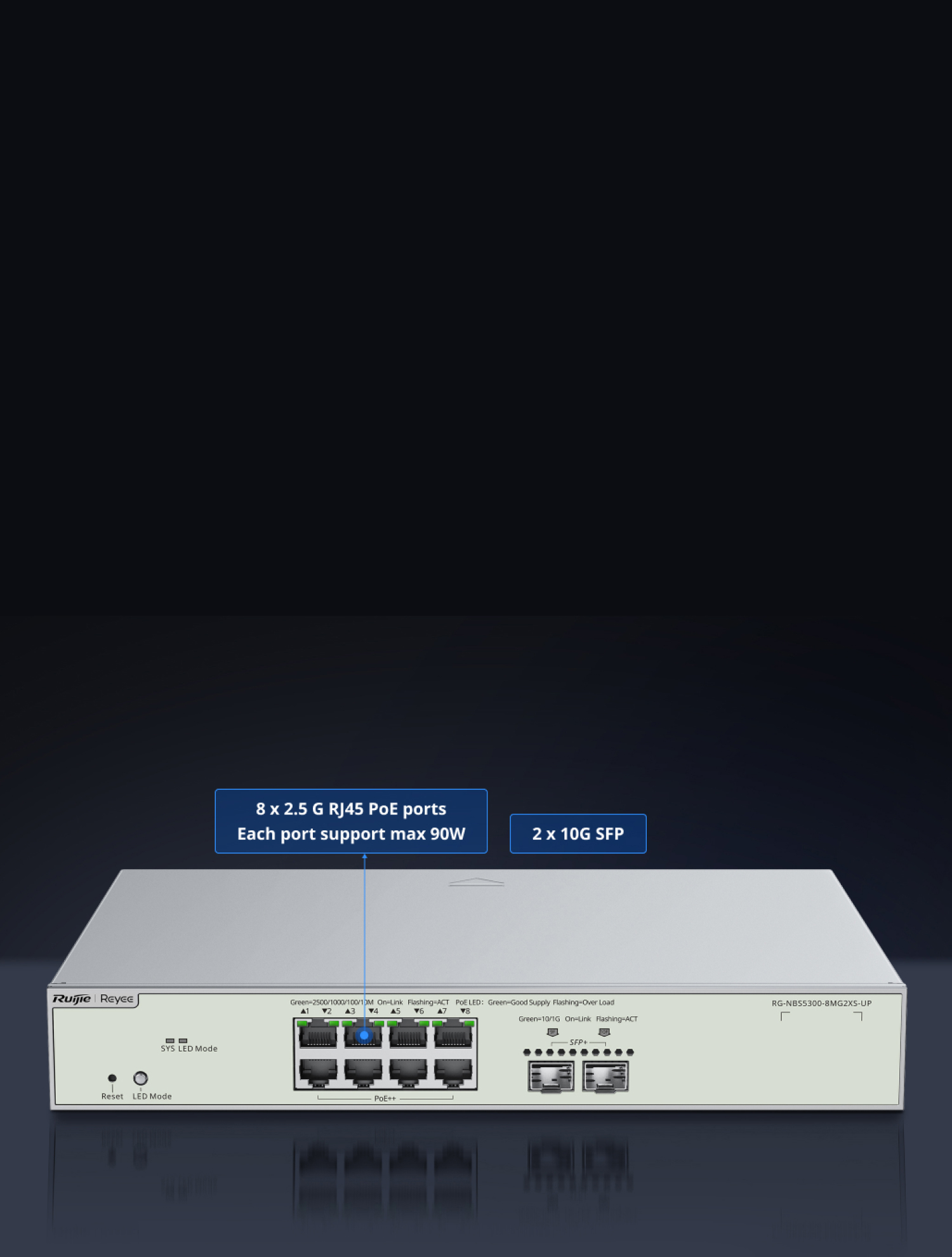 Switch Gigabit Ethernet Poe L3 8-Porte 10/100/1000-T 802.3Bt Poe 2 Porte  10/100/1000 2 Porte 1G/10G Sfp