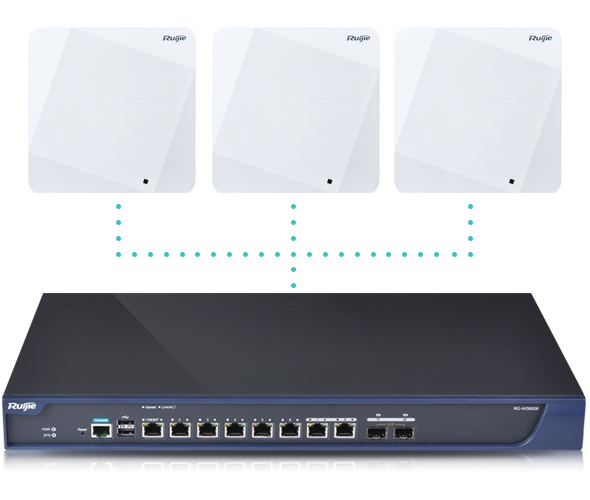 L 720 l n. Ruijie Networks.